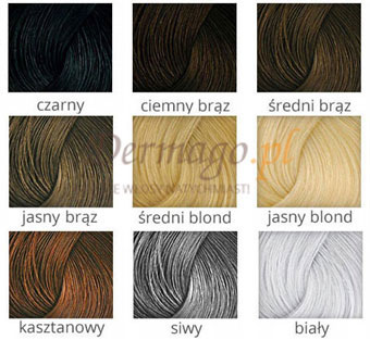 Toppik Fibers paleta