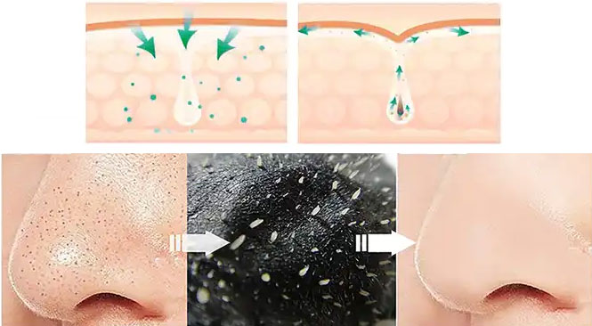 EELHOE Blackhead Nose Patch Działanie