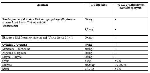 Glovis Hair & Skin Support tabelka
